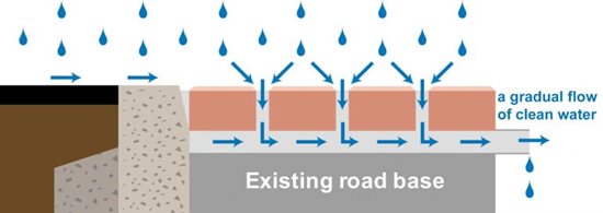 Overlay_Diagram_with_Kerb-768x273.jpg