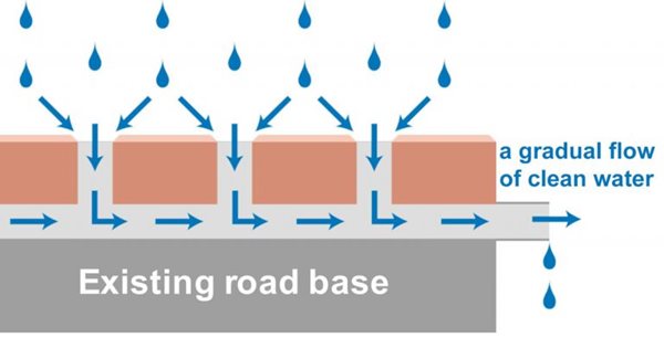 Overlay_Diagram-768x404.jpg